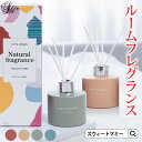 本日終了\最大P16倍/ 香りのギフト ルームフレグランス アロマ ディフューザー プレゼント ギフト ブルー オレンジ シャンパン 抹茶 インテリア ギフトセ...