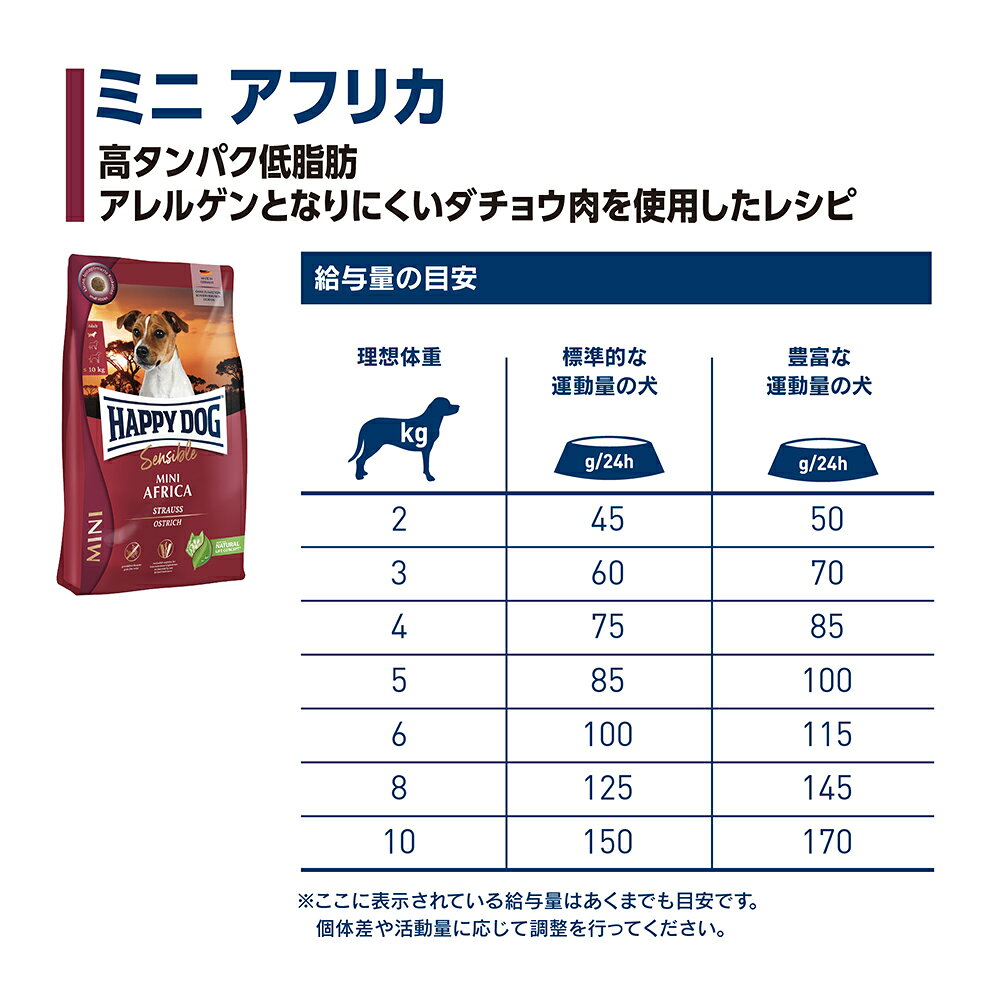 HAPPY DOG ミニ センシブル ミニ アフリカ アレルギーケア 小型犬 成犬〜シニア犬用 4kg (犬・ドッグ)[正規品] sweet-pet-10010998 スイートペット サンプル画像3