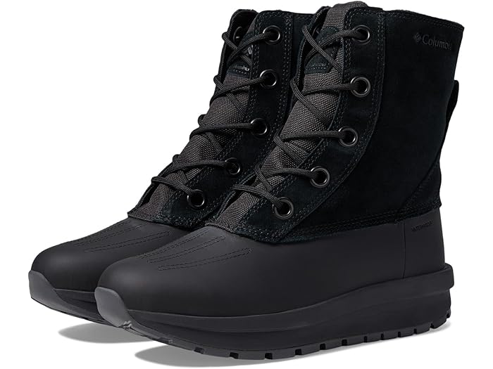 () ӥ ĥ Columbia Moritza Shield? Omni-Heat? Black/Graphite