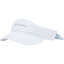 () ӥ ǥ Хɥ쥹 ȥå 󥿡 Х -  Columbia women Boundless Trek Interchange Visor - Women's White/Whisper