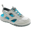 (取寄) シムス レディース リップラップ サンダル - ウィメンズ Simms women RipRap Sandal - Women's Mineral