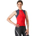 (取寄) カステリ レディース ソール スリーブレス ジャージ - ウィメンズ Castelli women Sole Sleeveless Jersey - ...