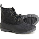 (取寄) カミック レディース シモナ ミッド F スノー ブーツ Kamik women Simona Mid F Snow Boots (For Women) Black