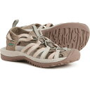 (取寄) キーン レディース ウィスパー スポーツ サンダル Keen women Whisper Sport Sandals (For Women) Taupe/Coral