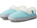 () AAbg fB[X fB Xbp Ariat women Melody Slipper Turquoise