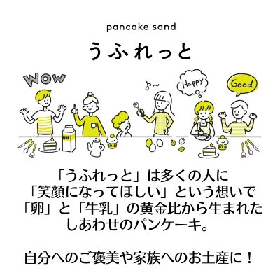 モンブランのパンケーキ うふれっと