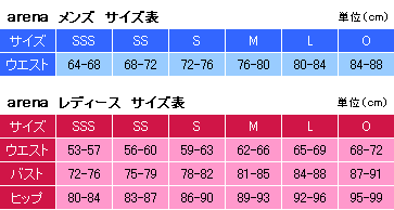 【あす楽対応】FSA-6607arenaアリーナToughSuitタフスーツメンズ男性用ショートボックスタフスキン?フロウ練習用水着練習水着競泳水着競泳用水着