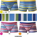 【7/24(木)23:59まで当店ポイント最大31倍!】【3,500円ポッキリ】ミズノ(MIZUNO) 男児用 練習用水着 池江璃花子コレクション エクサスーツジュニアショートスパッツN2MB9960