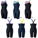 【7/20(日)店内全品ポイント3倍!最大34倍!】【15%OFF】ミズノ(MIZUNO) 女性用 フィットネス水着 STROKE ONE ウイメンズオールインワン N2JGC807