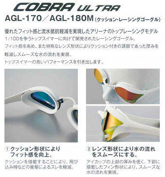 【10%OFF】アリーナ(ARENA)クッションミラーゴーグル COBRA ULTRA(コブラ ウルトラ)AGL-180M