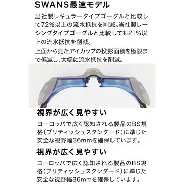 スワンズ(SWANS)桜柄プリント ノンクッションミラーゴーグル Sniper(スナイパー) 特注在庫限り SR-10M LTD17