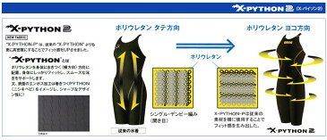 【SSサイズ】ARN-7025W arena X-PYTHON 2 アリーナ エックスパイソンツー レディース リミック ハイレグ 競泳水着 競泳用水着 高速水着