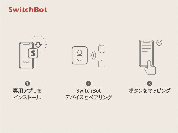【150万ポイント山分け】SwitchBot スマートリモコン　スイッチボット リモートボタン ワンタッチ SwitchBot複数デバイスに対応 - スマートホーム 置き場所自由 遠隔操作 Bluetooth4.2
