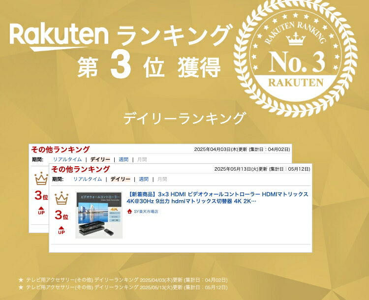 3×3 HDMI ビデオウォールコントローラー HDMIマトリックス 4K@30Hz 9出力 hdmiマトリックス切替器 4K 2K HDディスプレイ HDMI 分配器 1920×1080P 60Hz