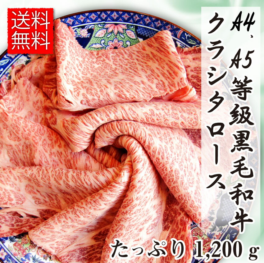 肉 父の日 御中元 お中元 ギフト 食品 お祝い 黒毛和牛 クラシタ ロース 1,200g プレゼント しゃぶしゃ..