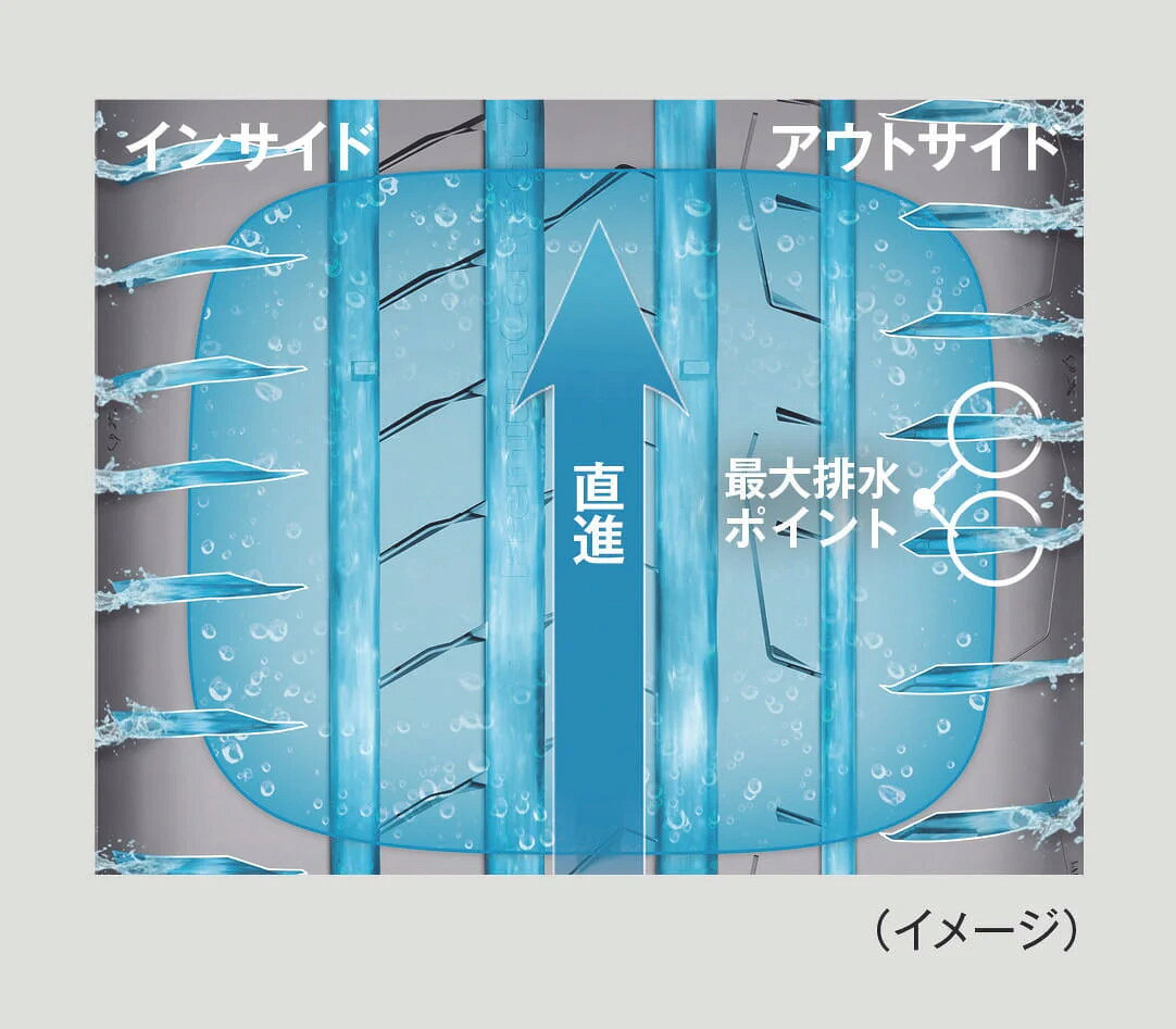 PremiumContact 7 255/45R18 103Y XL タイヤ 2本セット Continental コンチネンタ...