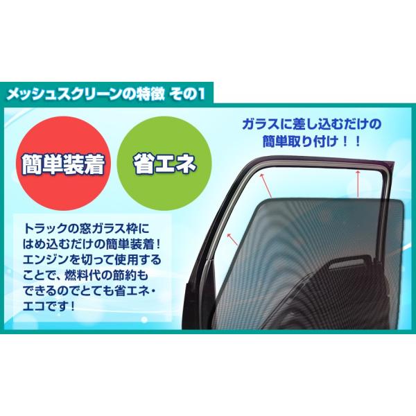 メッシュスクリーン 左右セット ビッグサム 左右非対称窓車用 H2.1〜H17.3 GET-PRO...