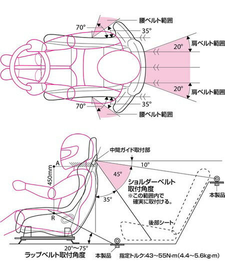 アンカーボルト(LC)ロング カラー付 シルバー 首下38mm カラー付 JURAN/ジュラン 3...