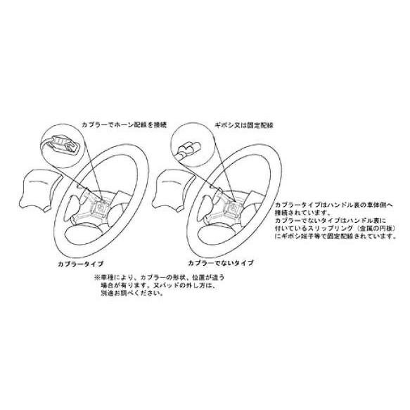 NARDI ナルディ クラシック ウッド＆FETボスキットセット スープラ JZA80 5/5〜 Viteウッド&ポリッシュスポーク 360mm N161+FB532