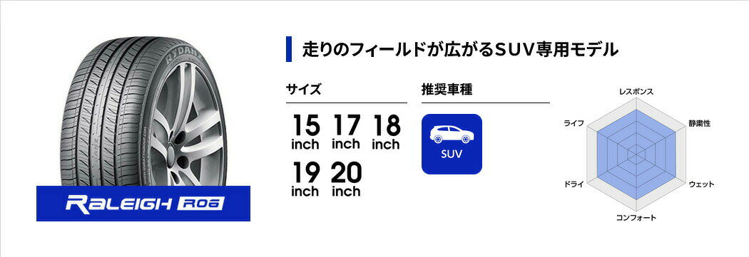 RYDANZ レイダン タイヤ 4本セット RALEIGH R06 235/50R18 101W Z0100×4 タイヤ単品