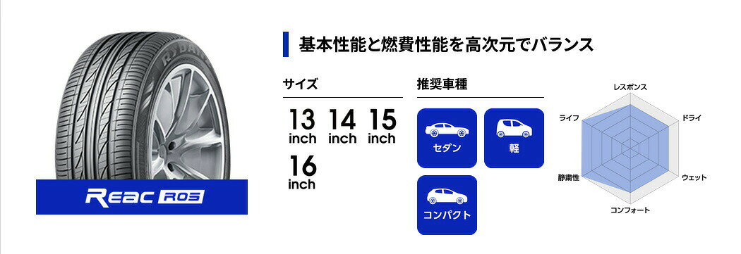 RYDANZ レイダン タイヤ 2本セット REAC R05 185/70R13 86T Z0064×2 タイヤ単品