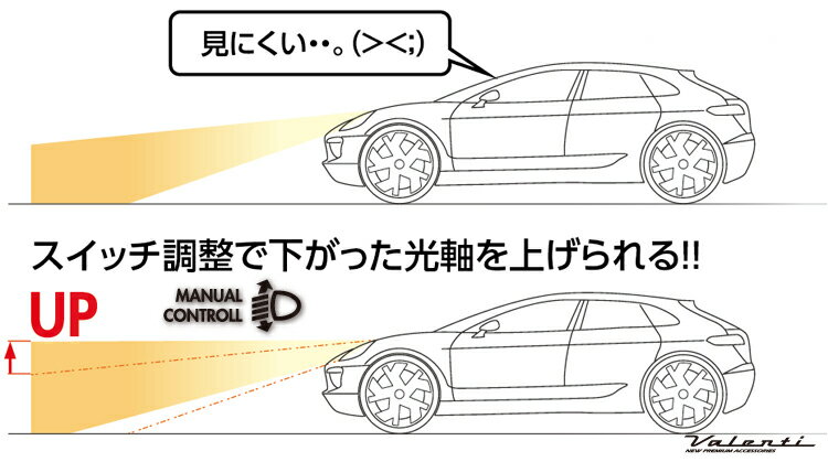 ヘッドライト ハイトコントローラー ハイエース KDH/TRH2## H22.7〜 Valenti/ヴァレンティ 品番:HHC-01