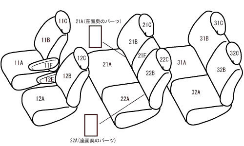 Bellezza ベレッツァ シートカバー ワイルドステッチDX ステップワゴン RG1/RG2/RG3/RG4 H17/6〜H19/1 ブラック×ブラック