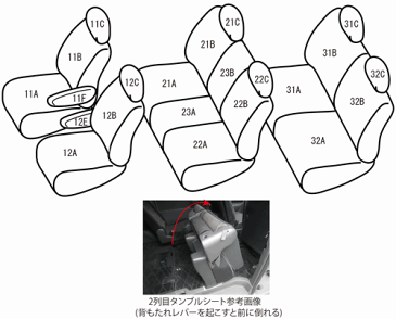 Bellezza/ベレッツァ シートカバー ノア ZRR70/ZRR75 プレミアム 本革&PVCレザー ナチュラルギャザー×ブラック