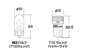 CATZ キャズ センタールームランプ LED Hyper Wide(ハイパーワイド) T10 アベンシス ZRT272W H27.10〜H30.4 CLB21 3