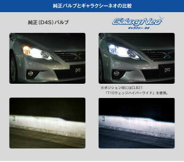 CATZ キャズ Galaxy Neo HIDバルブ ヘッドランプ(Lo) D2RS エアトレック CU2W/CU4W スポーツギア H16.1〜H17.10 RS8