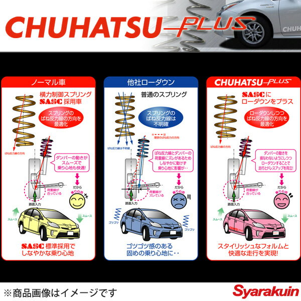 CHUHATSU PLUS/チューハツプラス ハイブリッド ダウンサス エスティマ AHR20W 06.06〜 CP130-HR010