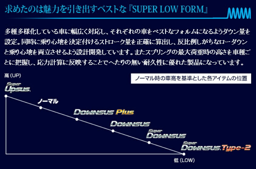 Espelir/エスペリア Super Downsus+スーパーダウンサスラバー セット カローラ COROLLA ZWE214 EST-6546+BR-5675F+BR-5675R 2