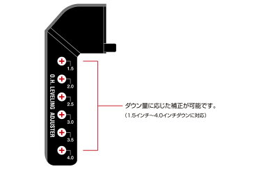 Genb 玄武 ゲンブ O.H.レベリングアジャスター ハイエース TRH/KDH/GDH200系 SDBDHH