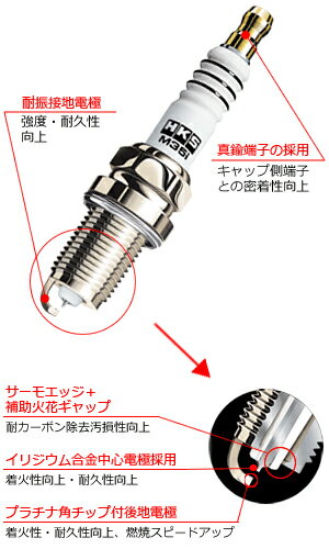 HKS SUPER FIRE RACING M40X 1本 AUDI A8 GH-4EBPKF 3.2FSI QUATTRO BPK 05/8〜 Xタイプ NGK8番相当 プラグ