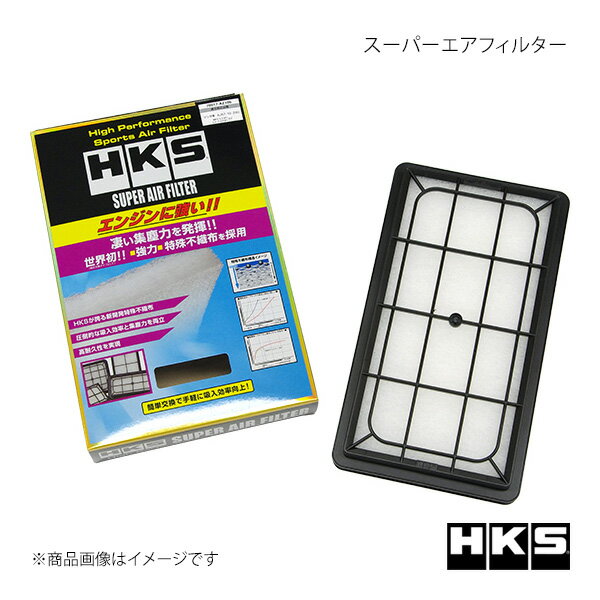 HKS エッチ・ケー・エス スーパーエアフィルター マツダスピードアテンザ GG3P 70017-AZ106