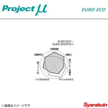 Project μ プロジェクト ミュー ブレーキパッド EURO ECO フロント LOTUS EXIGE 3.5 V6 Super Charger(AP 4Pot)