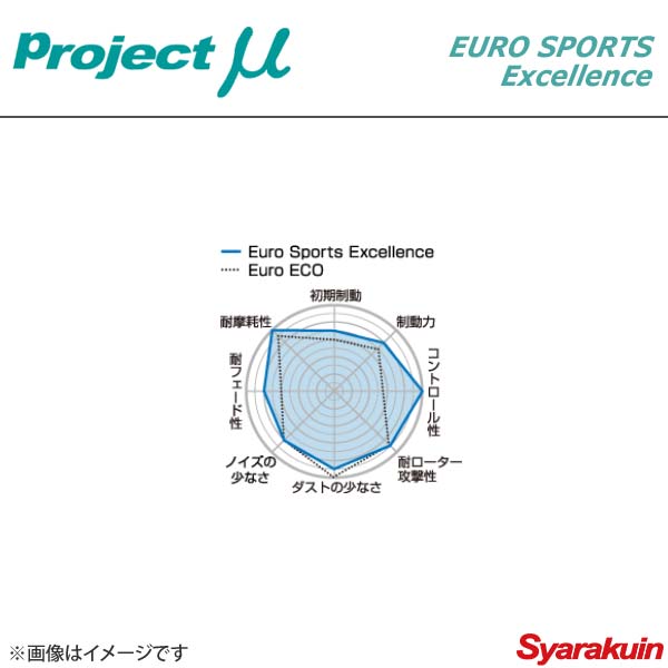 Project μ プロジェクト ミュー ブレーキパッド EURO SPORTS Excellence リア AUDI A3(Sedan) 8VCPTL 1.4 TFSI