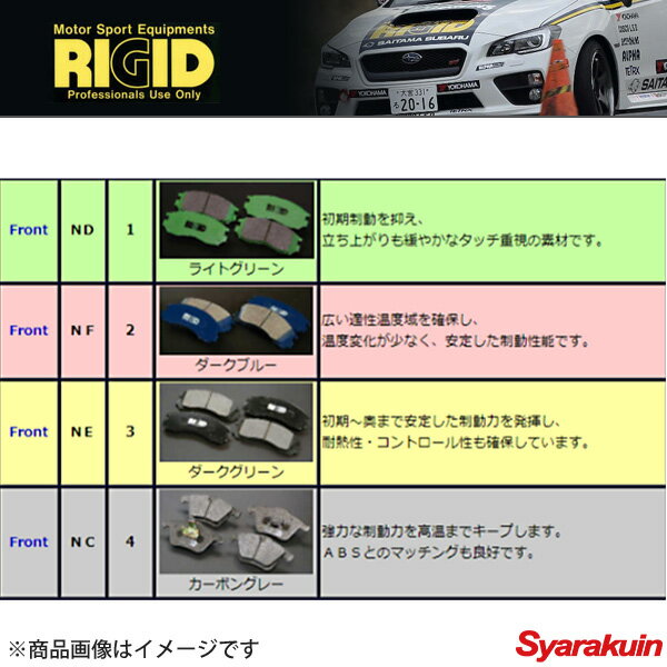 ALPHA RIGID/アルファ リジット ブレーキパッド Gタイプ 素材: ND インプレッサ GRB/GVB フロント 0〜450℃ RB-207G