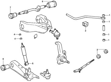 SIBERIAN BUSHING/シベリアンブッシング スタビリンク用ウレタンブッシュ クイックデリバリー LH81 Frサスペンション 4個 0-02-010 48511-39685/48511-39686/48511-39687/48817-26010/5-86107-483-0/90948-01002/90948-01061/90948-01080/90948-T1002