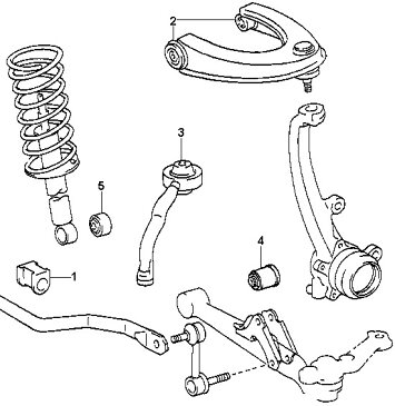 SIBERIAN BUSHING/シベリアンブッシング スタビライザー用ウレタンブッシュ クラウン/クラウンマジェスタ JZS171 Frサスペンション 2個 1-01-733 48815-30470