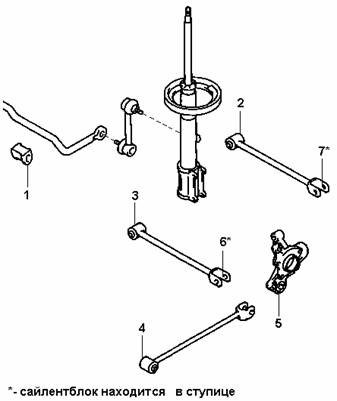 SIBERIAN BUSHING/シベリアンブッシング スタビライザー用ウレタンブッシュ スプリンタートレノ AE91 Rrサスペンション 2個 1-01-848 48818-12060