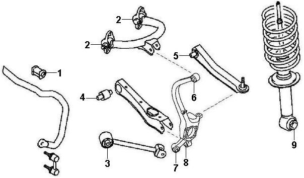 SIBERIAN BUSHING/シベリアンブッシング ハブ下側用ウレタンブッシュ ギャラン/エテルナ E57A Rrサスペンション 1個 3-06-2586 MB864932/4117A039/MR223673/MR403485/4117A005/4117A007/MB864931/MR554111/ MN100109