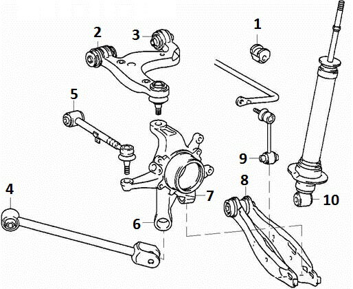 SIBERIAN BUSHING/シベリアンブッシング コントロールアーム上側 前方用ウレタンブッシュセット クラウン/クラウンマジェスタ UZS171 Rr サスペンション 2個 1-20-1436 48770-39035/48790-30051/48790-30052/48770-30050/48770-30051/48770-53010/48790-30050/48770-30052/48