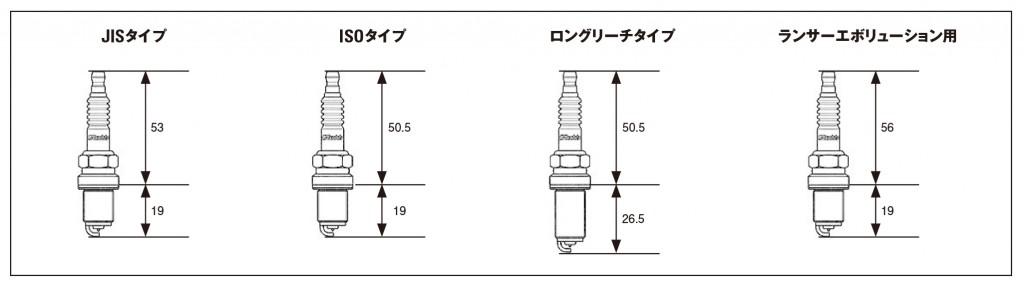 TRUST トラスト Greddy レーシングプラグ イリジウムチューン ムラーノ PZ50 PNZ50 1台分 6本セット