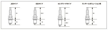 TRUST トラスト Greddy レーシングプラグ イリジウムチューン アリスト JZS147 1台分 6本セット