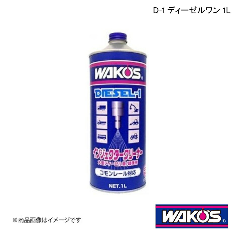 top_wakos-f170.jpg top_wakos-f170.jpg