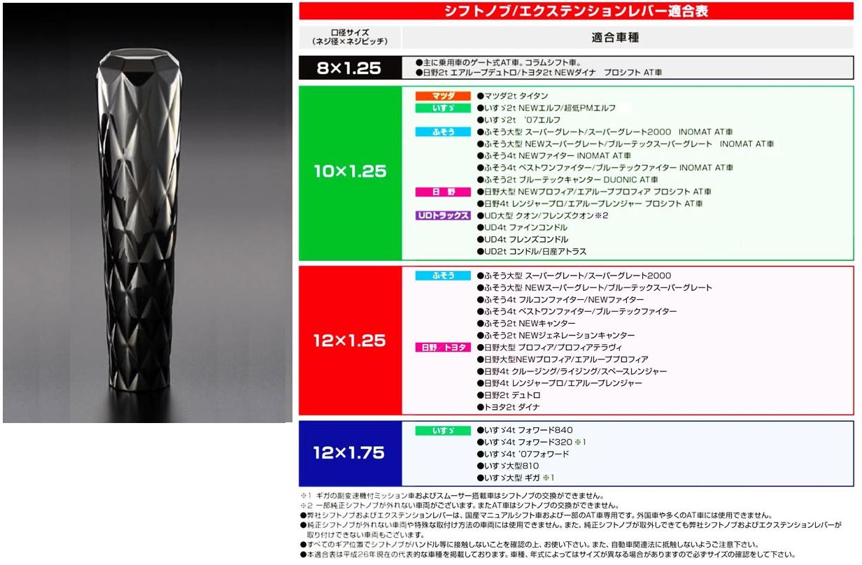 【送料無料】モコモコ 8角シフトノブ ブラック 200mm（発送グループ：B）