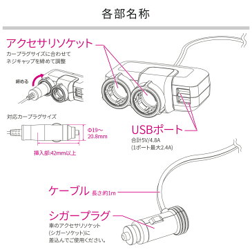 【新商品】ペルシード 2USB 2ソケット 充電器 セパレートシガーソケット差込みタイプ 4.8A PST2049 プラグ抜け防止機構 12V/24V車対応 車 スマホ 携帯 カーチャージャー