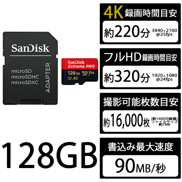 SDSQXCY-128G-JO3CD SANDISK SDカード