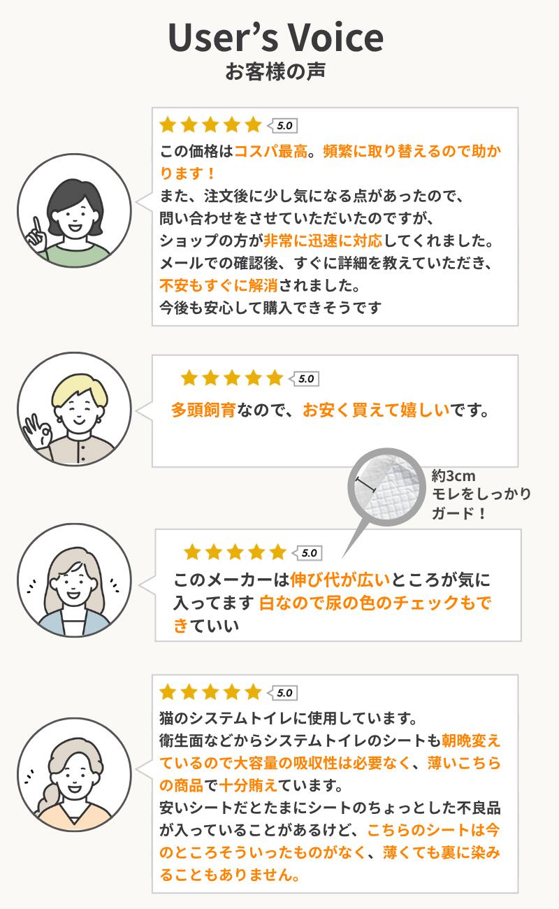 【マラソンP5倍＆クーポン配布】＼楽天最安値に挑戦！／ペットシーツ ワイド ペッ...